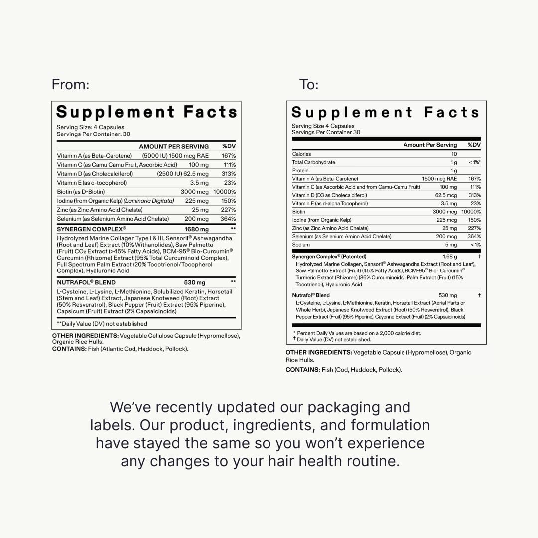 Nutrafol Women hair growth dietary supplement for women aged 18–44, 120-capsule buy with cash on delivery in India, and worldwide