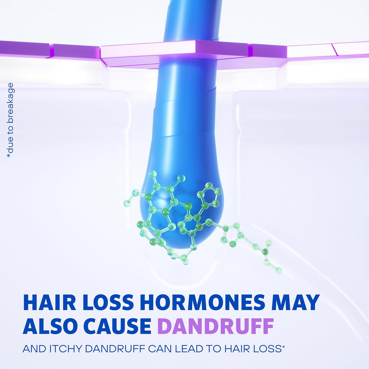 Blue dropper with molecular structure on a white background, text about hair loss and dandruff.