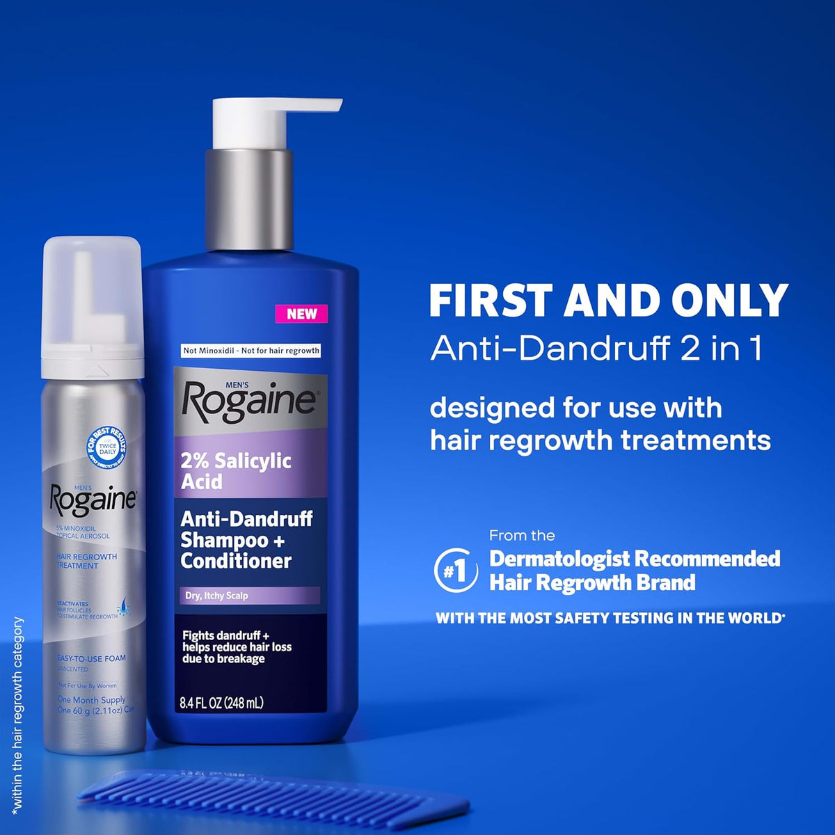 Rogaine shampoo and conditioner bottles with text on a blue background