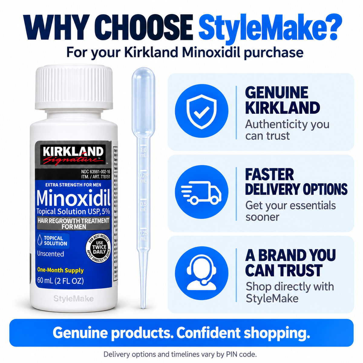 Kirkland 1 Month Supply Minoxidil 5% Extra Strength Hair Regrowth For Men Topical Solution