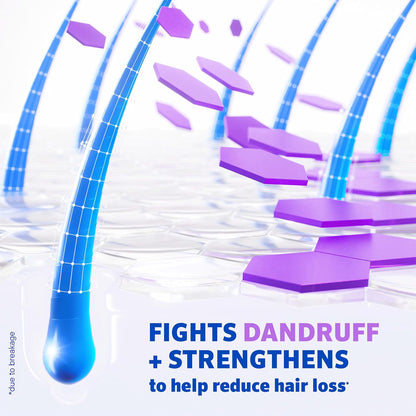 Promotional graphic for a hair care product showing a single blue hair strand with a white grid overlay, purple hexagonal floating shapes, and text reading 'FIGHTS DANDRUFF + STRENGTHENS to help reduce hair loss'.