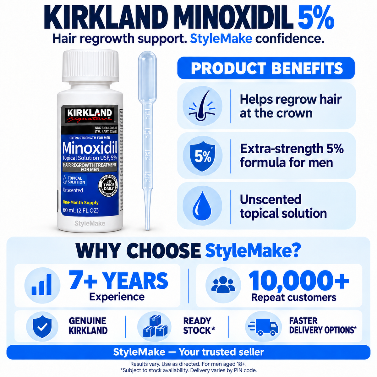 Kirkland 1 Month Supply Minoxidil 5% Extra Strength Hair Regrowth For Men Topical Solution